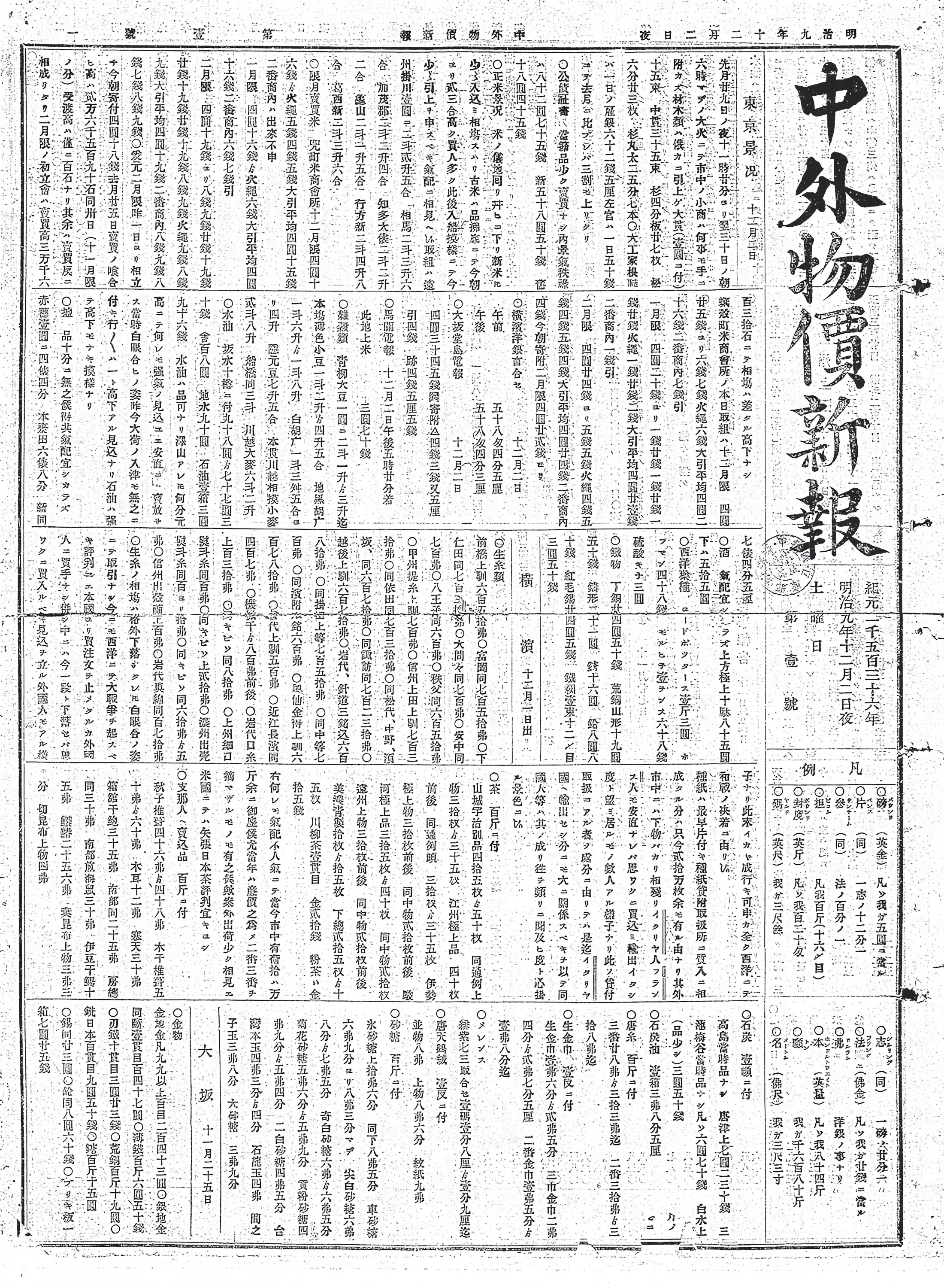 Nihon Keizai Shimbun