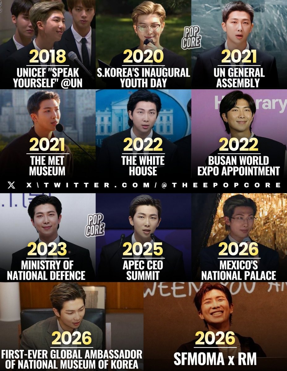 RM leadership roles 2018 to 2026