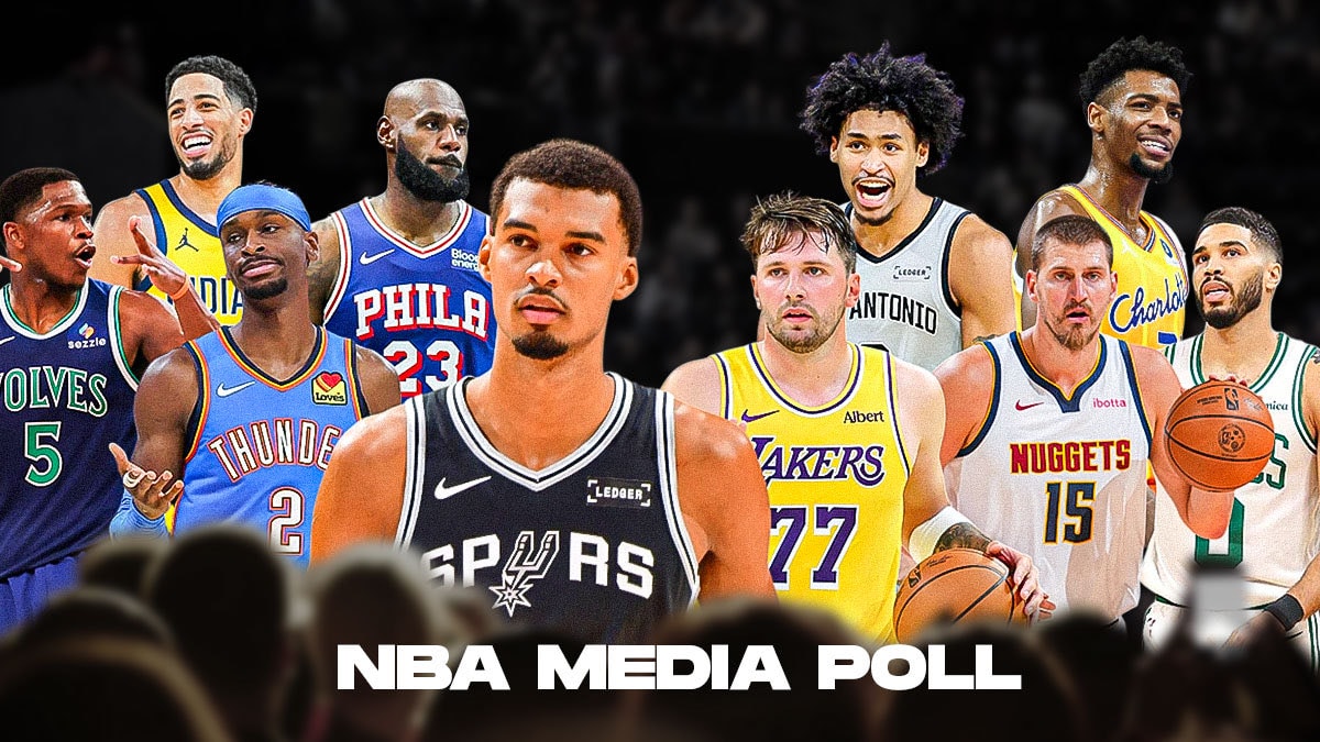 2026-27 NBA Preseason media poll