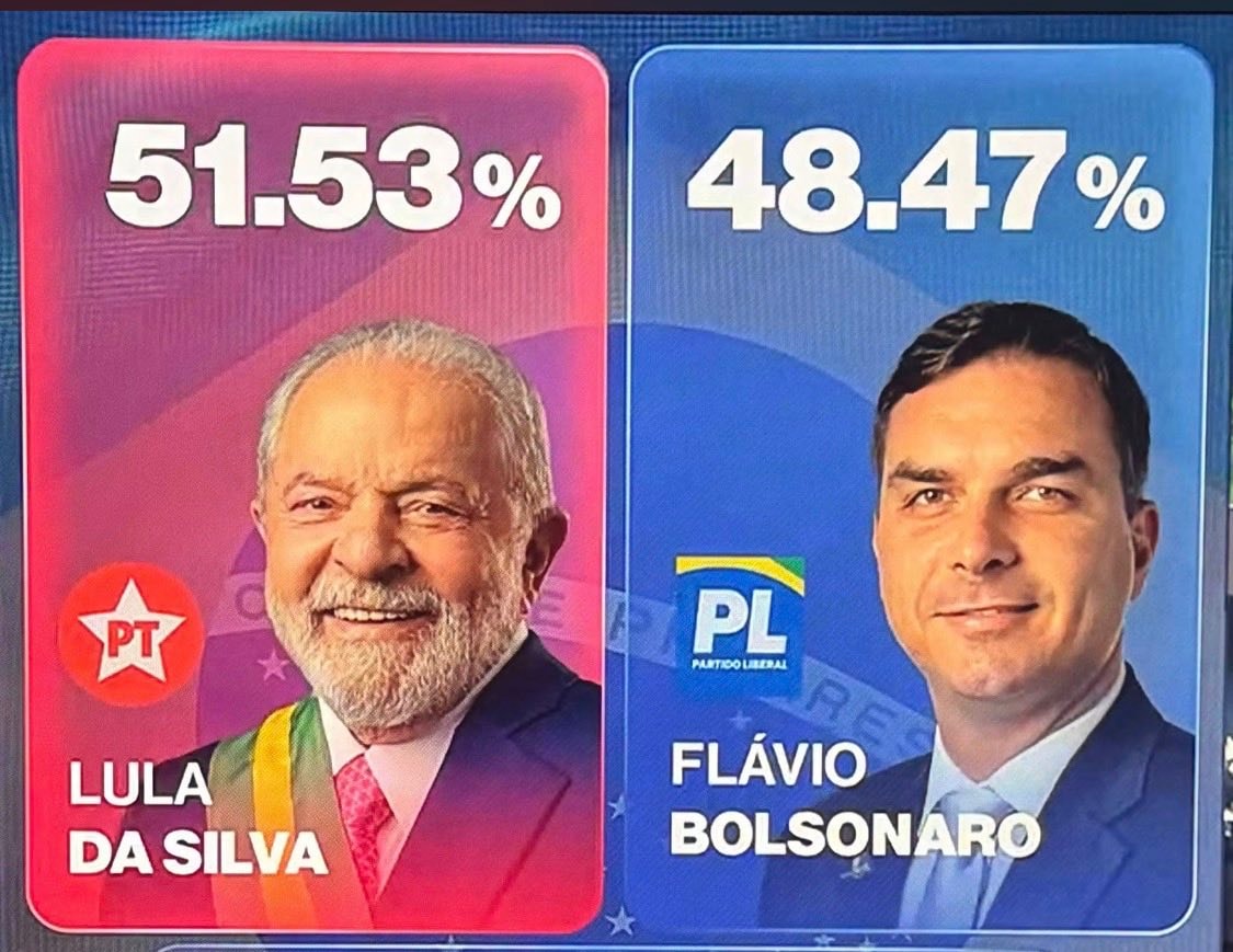 Lula re-elected Brazil president