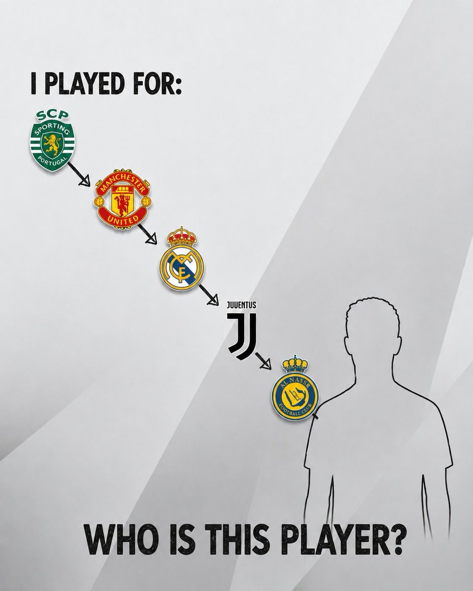 Guess the player challenge