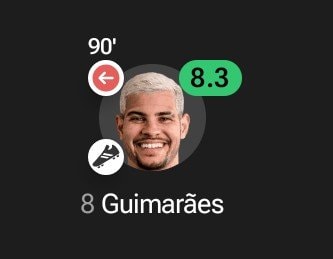 Gabriel Arsenal Brazil 8.2 (photo 3 of 3)