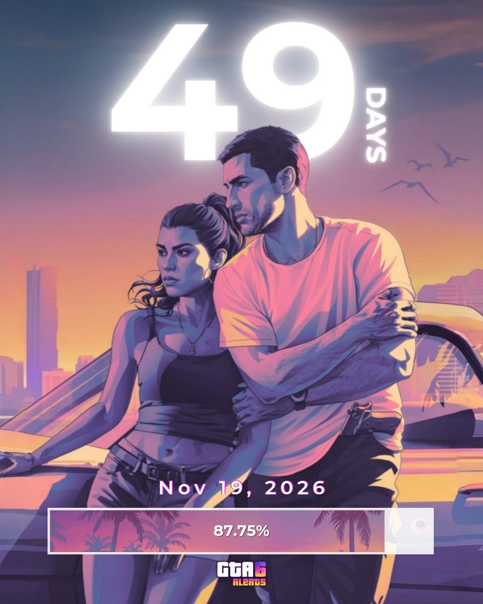 GTA 6 release countdown GTA 6 release countdown