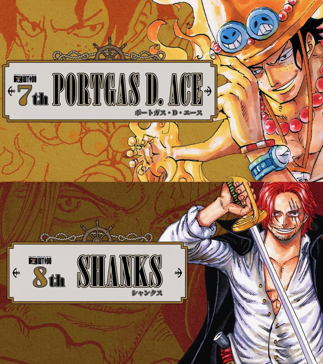 ONE PIECE Worldwide Popularity Poll Top 10 (photo 4 of 4)