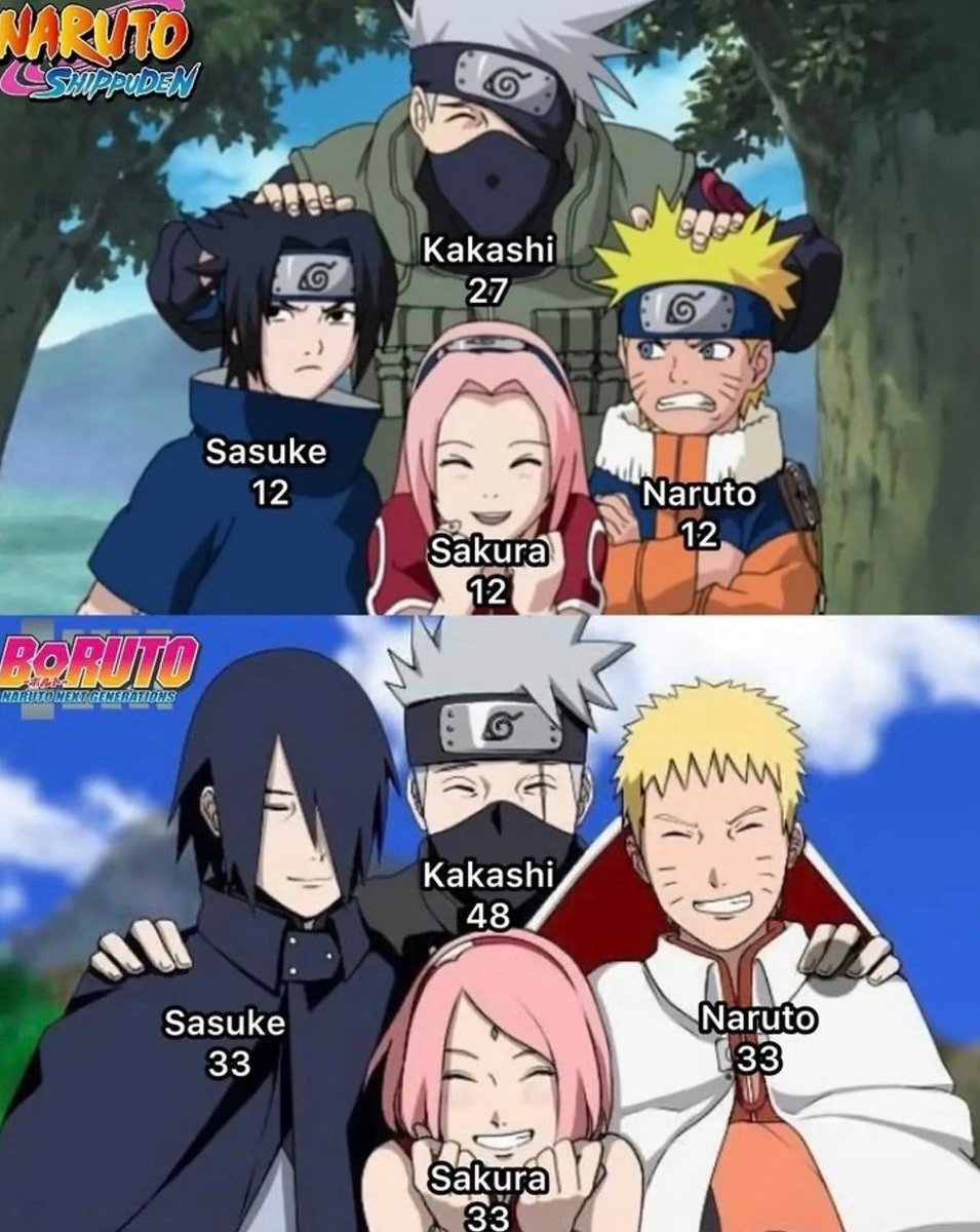 Naruto characters growth comparison