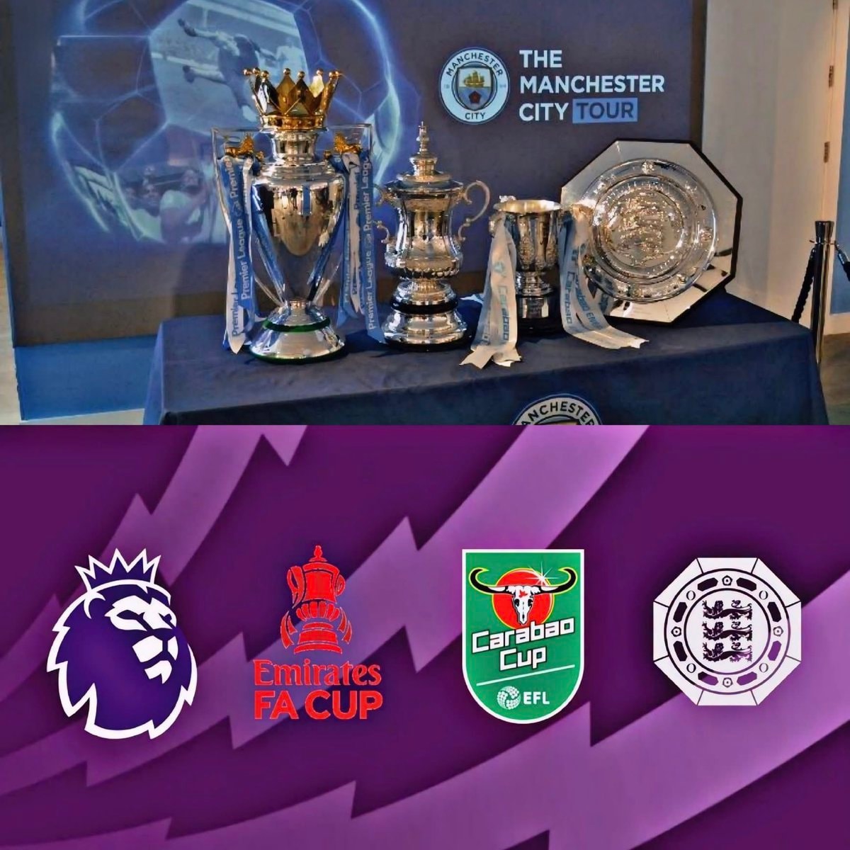Manchester City title reallocation scenario