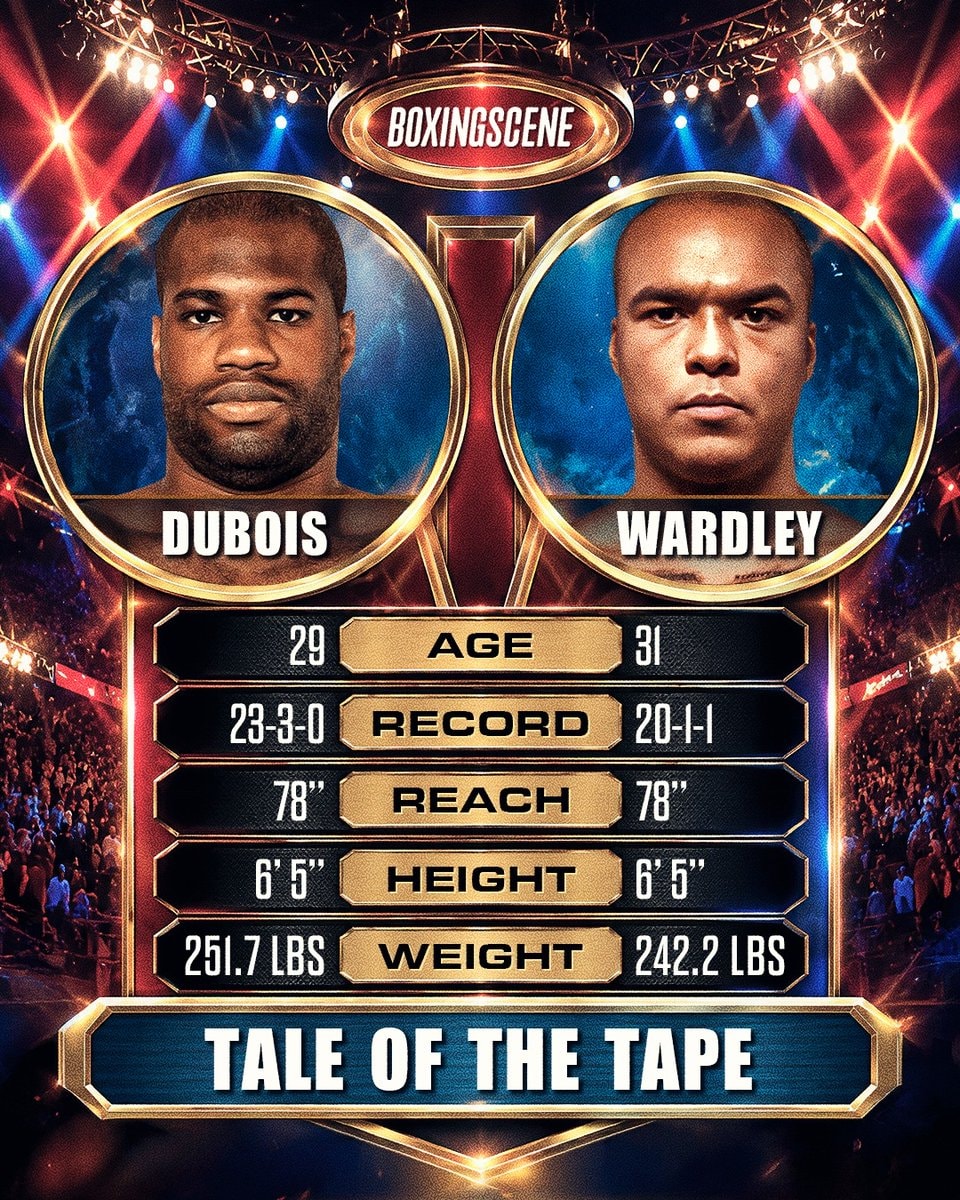 Dubois vs Wardley 2 WBO heavyweight title