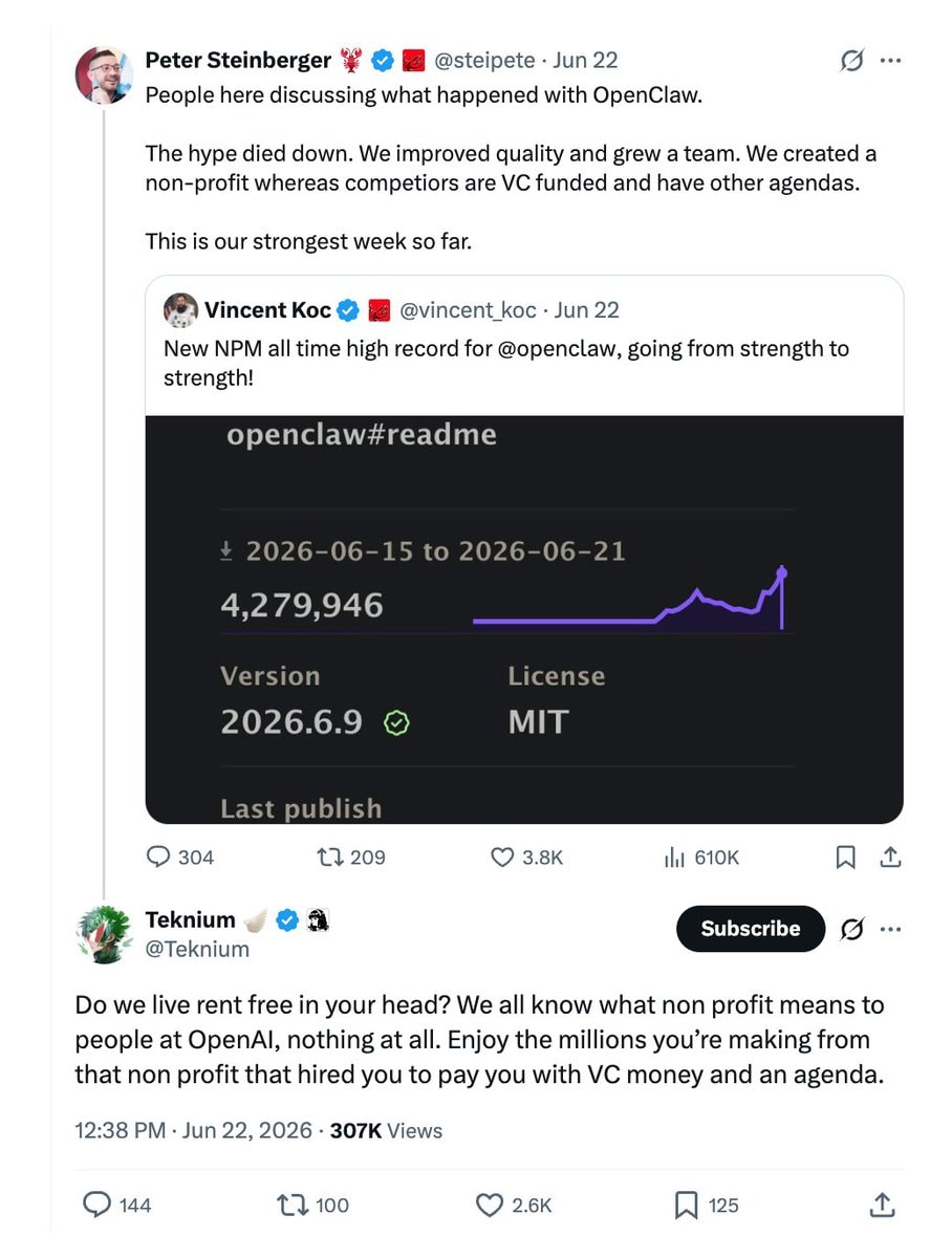 OpenClaw GitHub repo spike