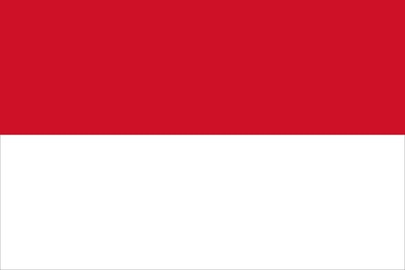 Population growth 2000-2026 Indonesia Pakistan Nigeria