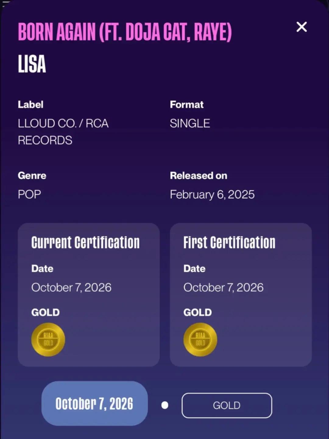 LISA RIAA Gold certifications (photo 4 of 4)