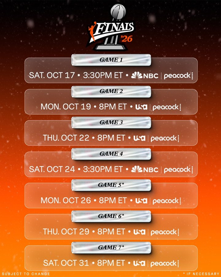 WNBA 2026 playoff schedule (photo 3 of 3)