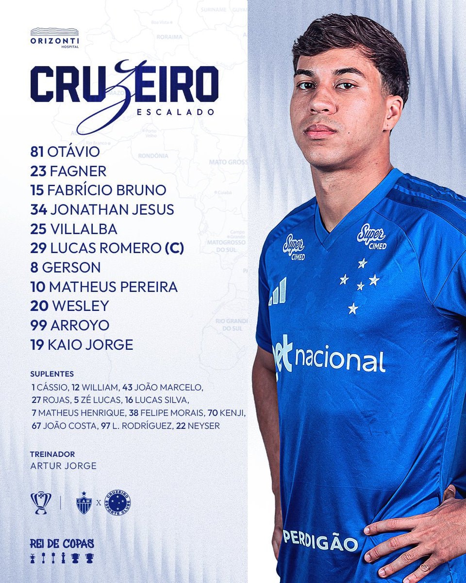 Atlético Mineiro vs Cruzeiro squads (photo 2 of 2)