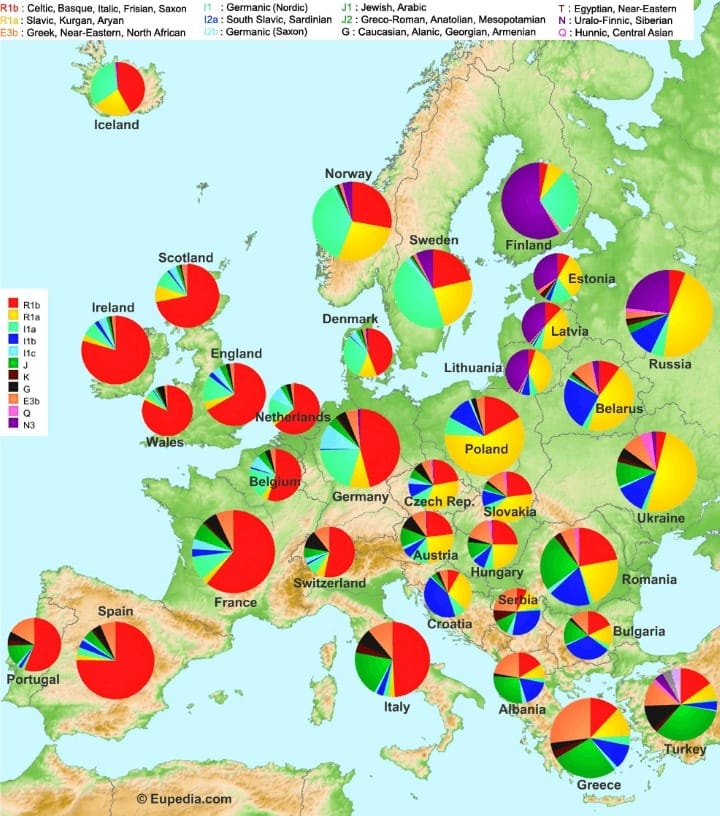 European DNA map pie charts