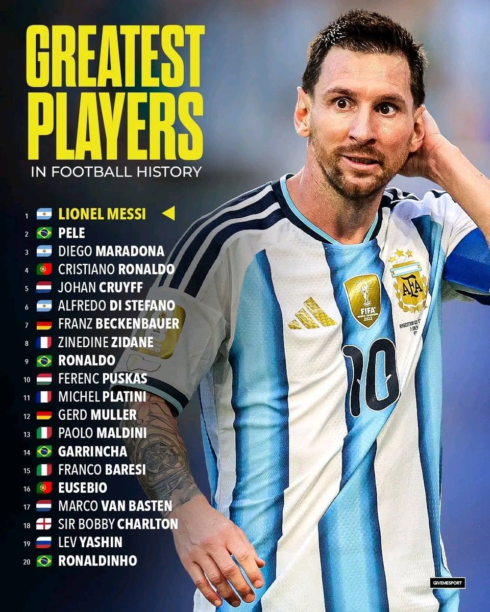 Greatest players in football history