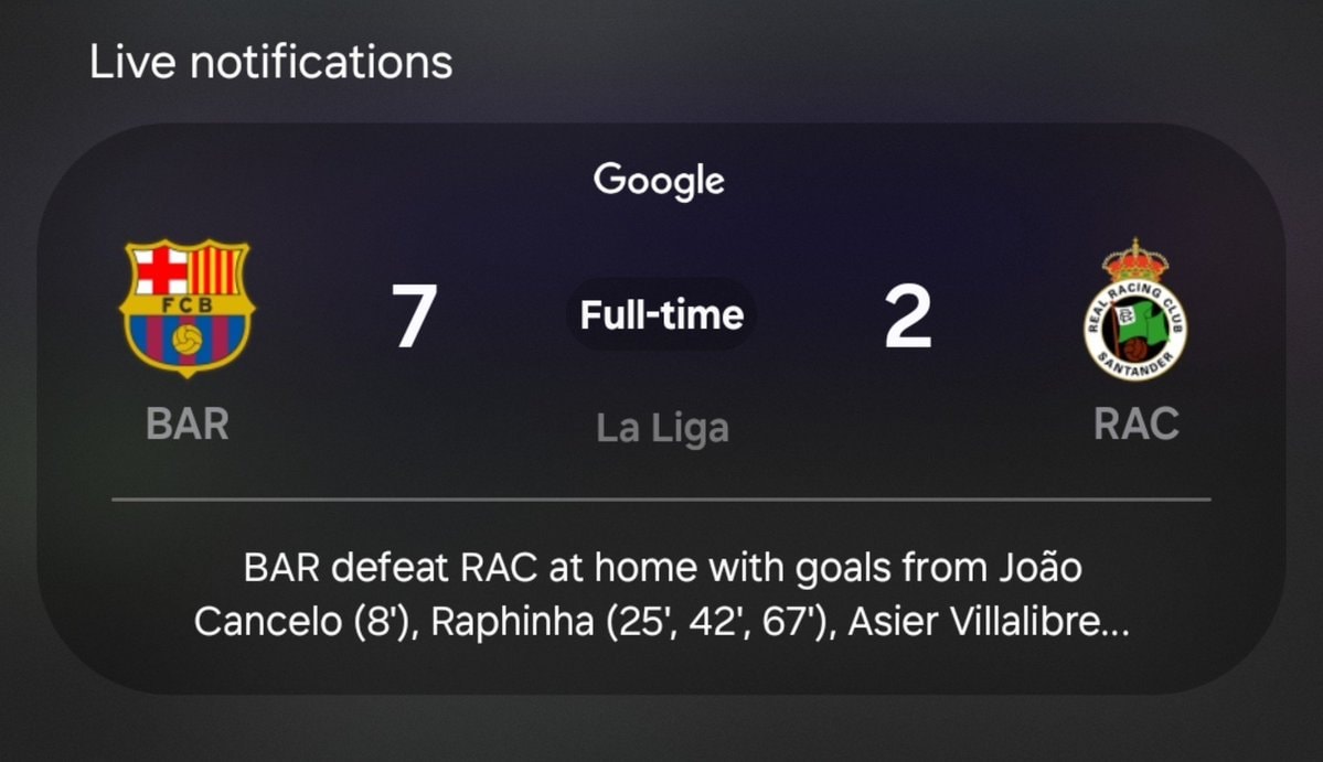 Chelsea vs Barcelona match result