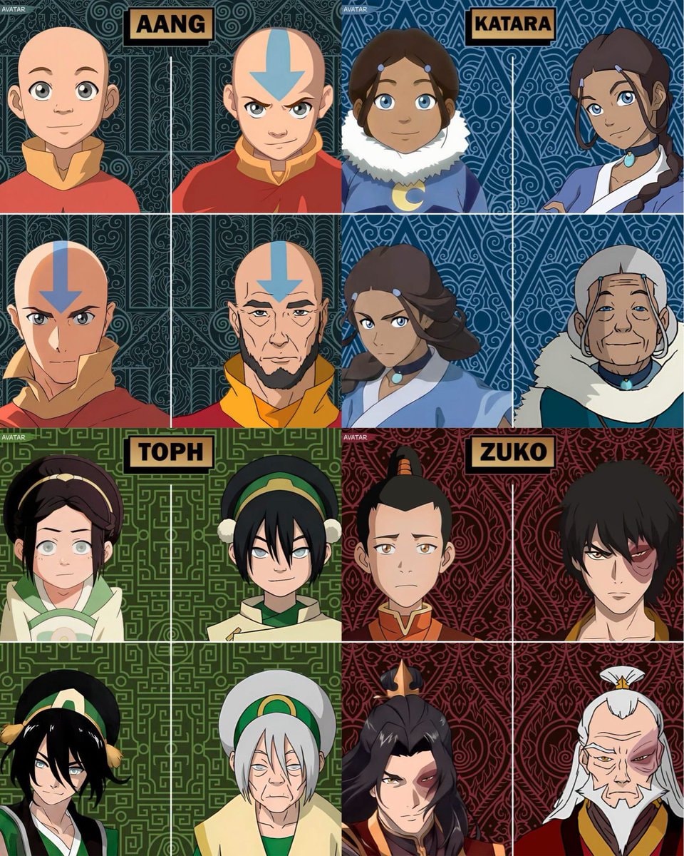 Avatar characters age progression