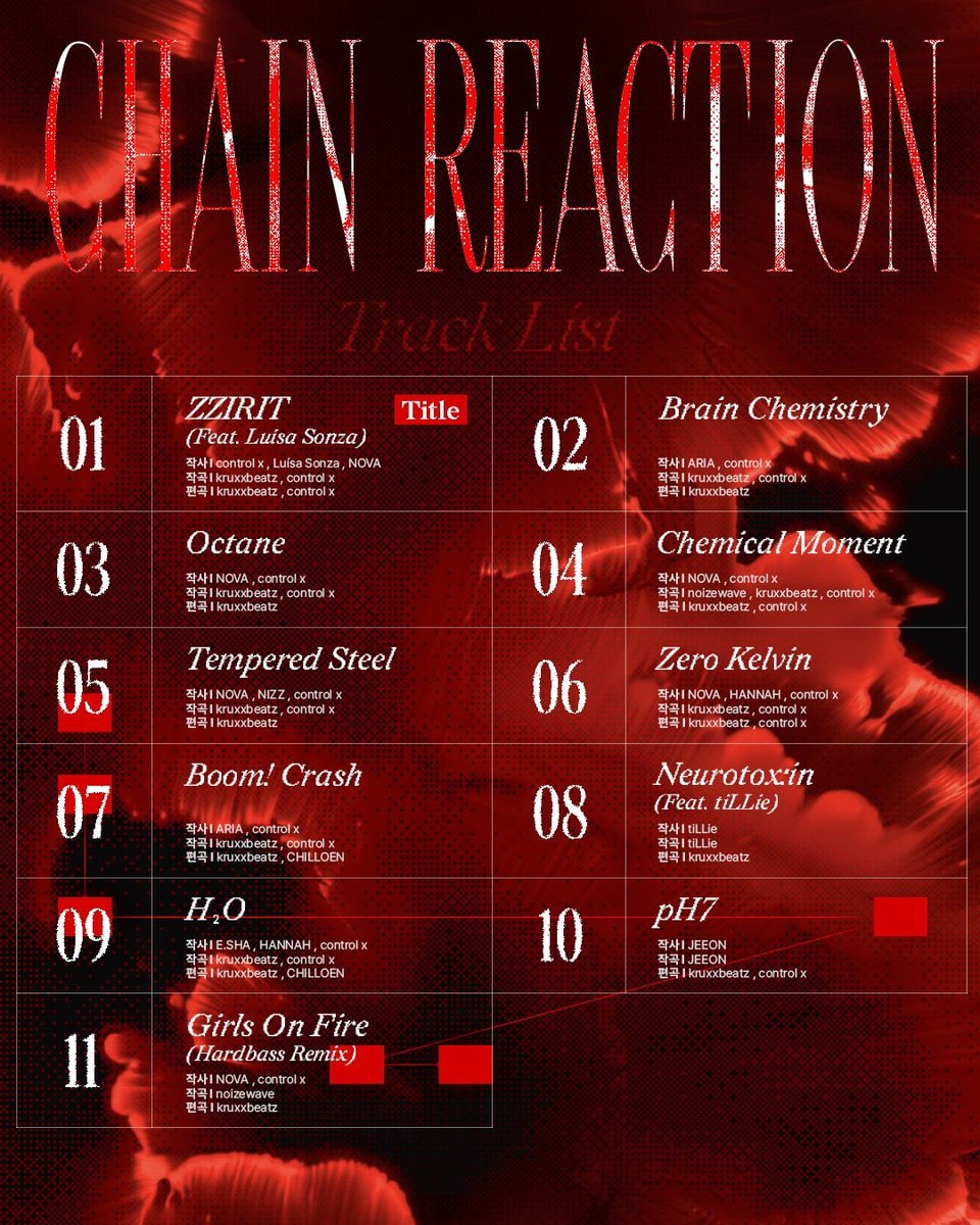 X:IN Chain Reaction tracklist (photo 2 of 2)