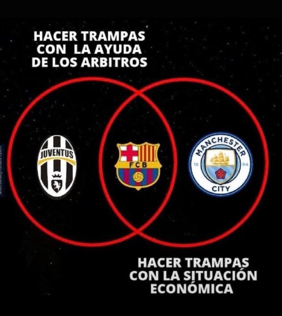 Juventus Manchester City Barcelona punishment