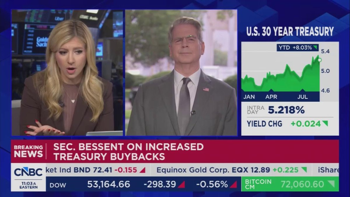 Treasury Secretary Bessent on $40 trillion debt