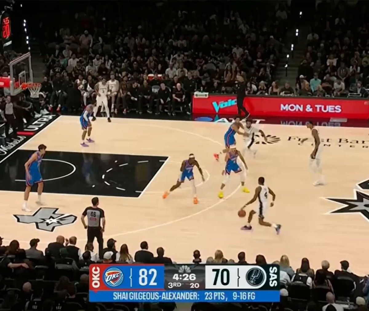 Aday Mara vs Wemby at the rim