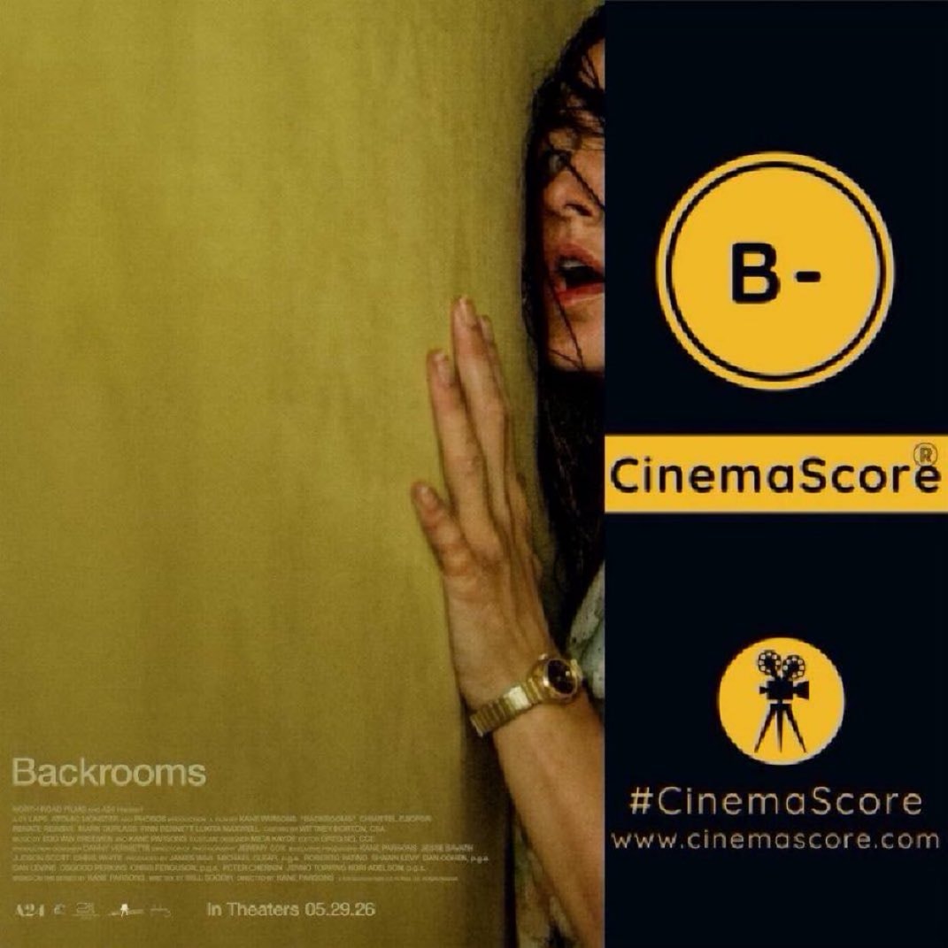 Backrooms CinemaScore B-