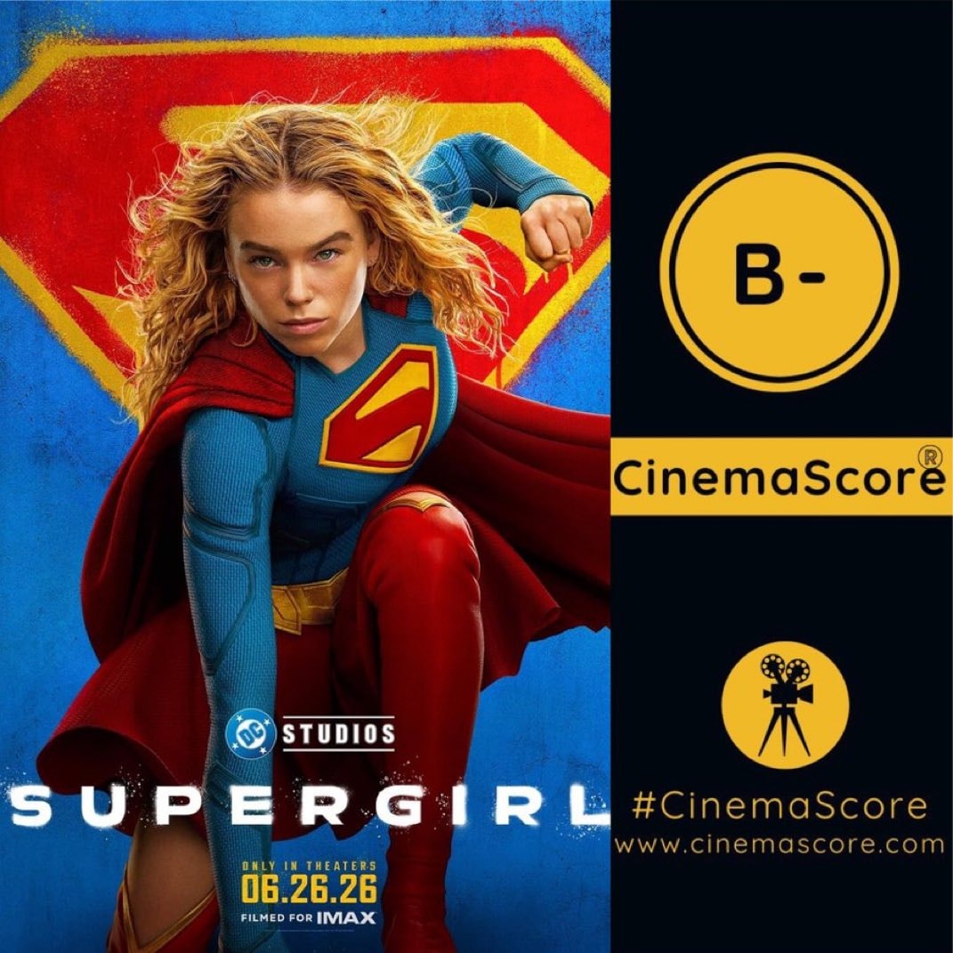 Supergirl box office Monday 2.9M Supergirl box office Monday 2.9M