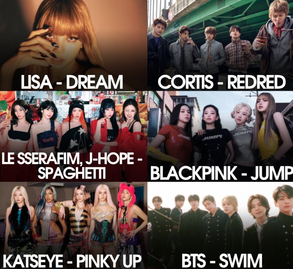 Best Kpop nominees 2026 VMAs
