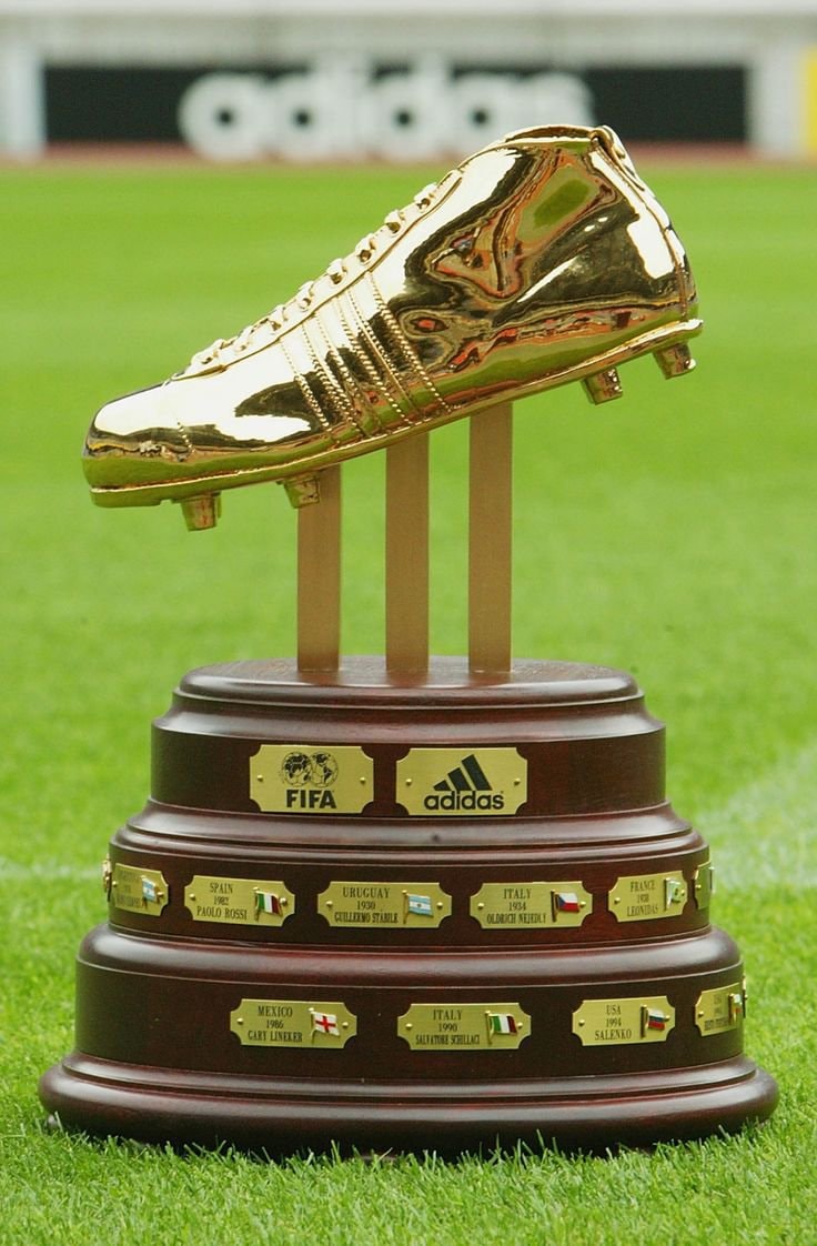 European Golden Boot Leaders