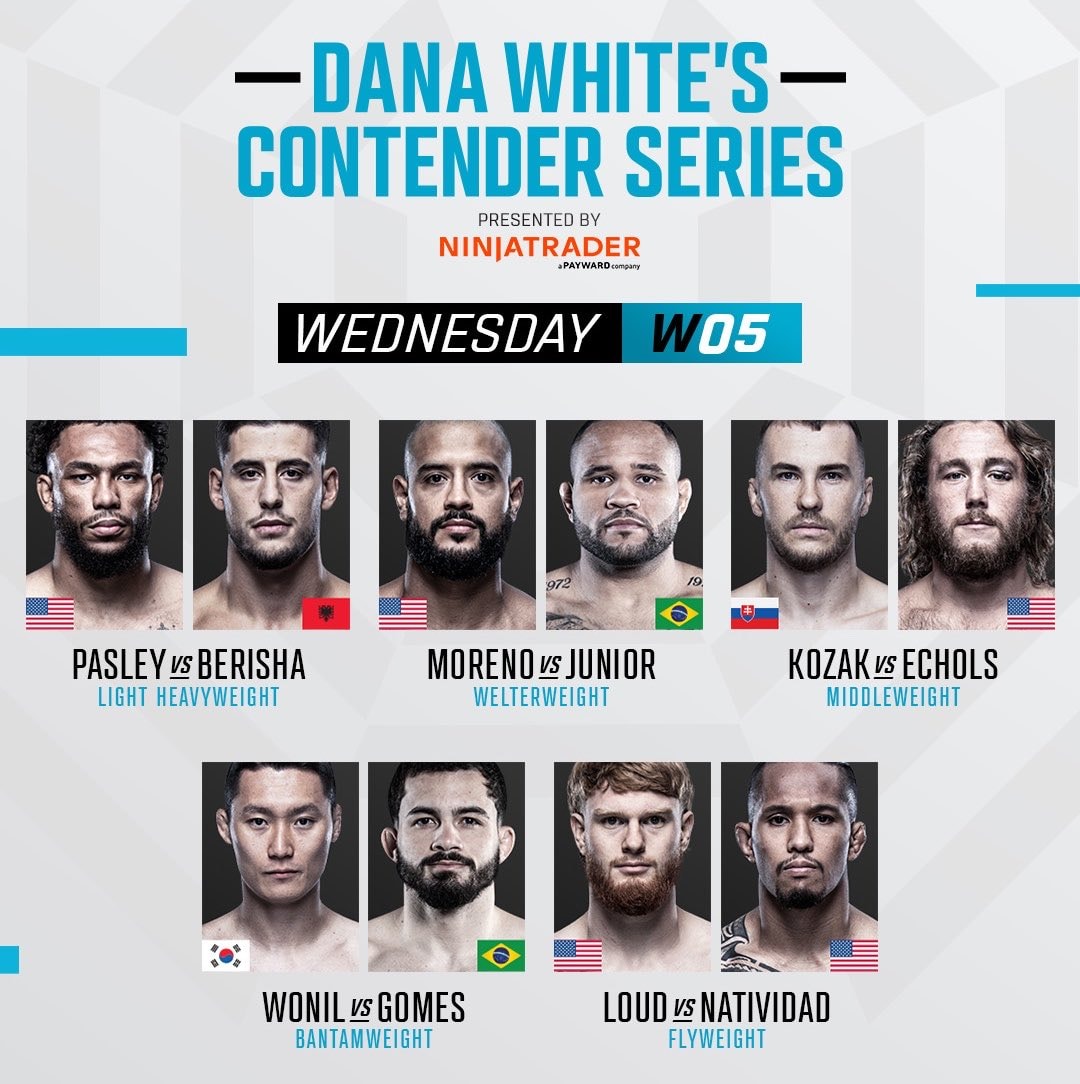 DWCS week 5 predictions