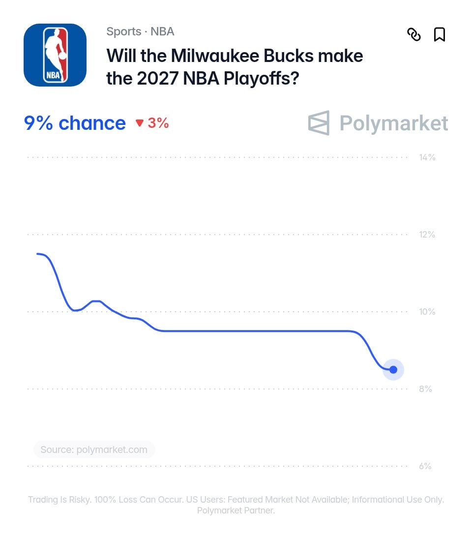 Milwaukee Bucks projected starting lineup (photo 2 of 2)
