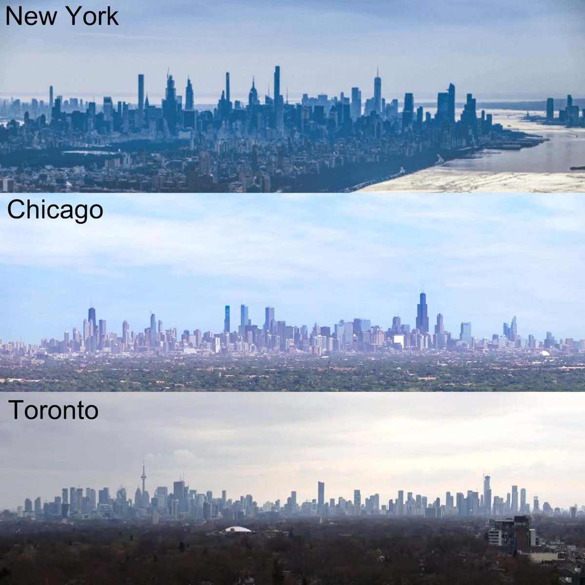 North America's three major skylines