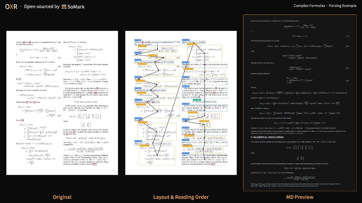 OXR document parsing model by SoMark
