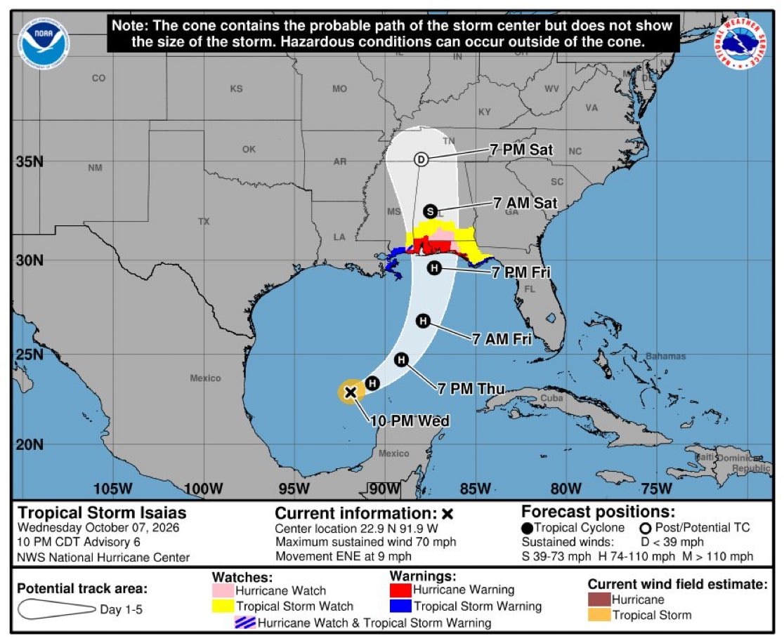 Hurricane Isaias northern Gulf Coast warnings