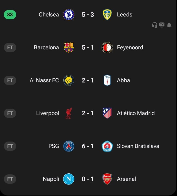 Football match results with many goals