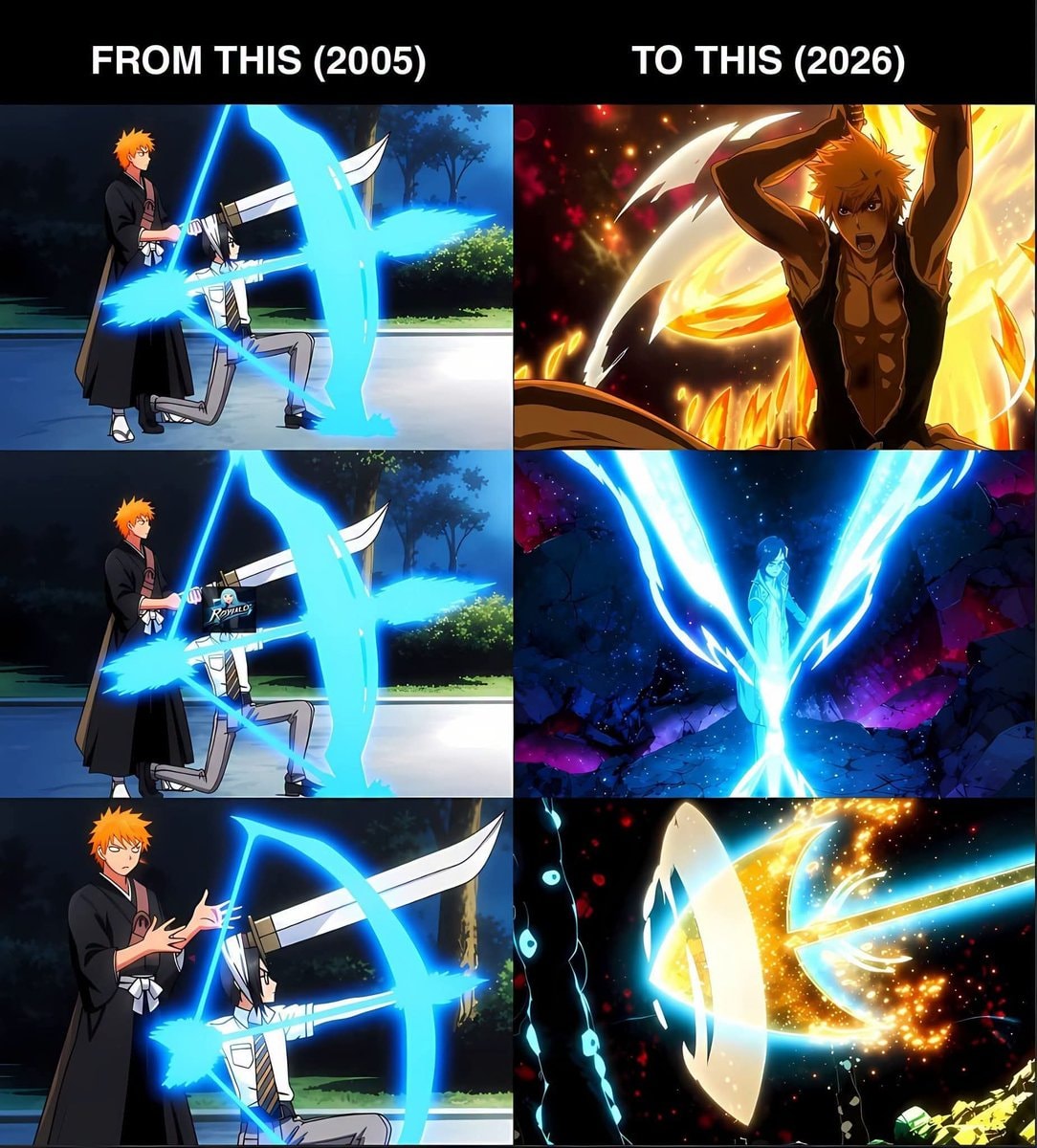 Anime visual evolution comparison