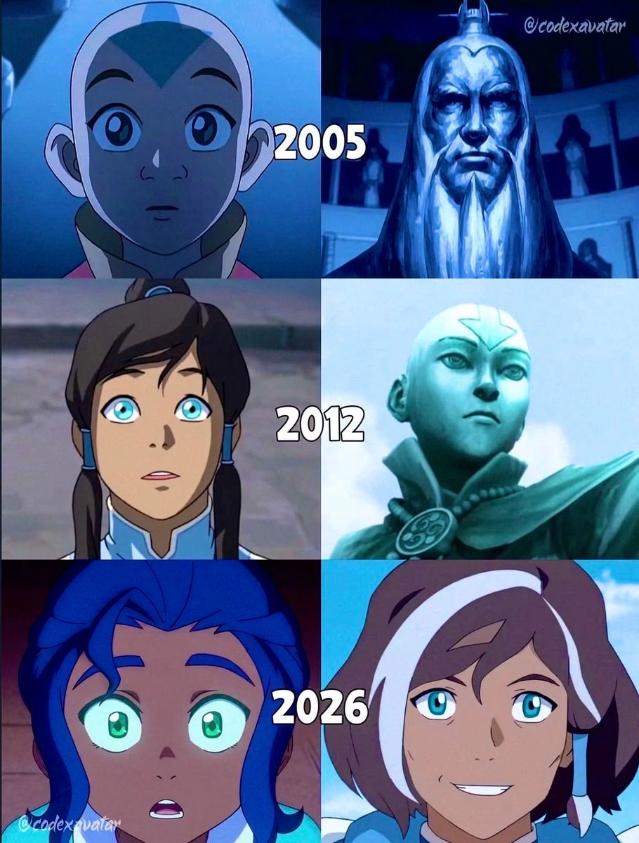 Avatar 2005 to 2026