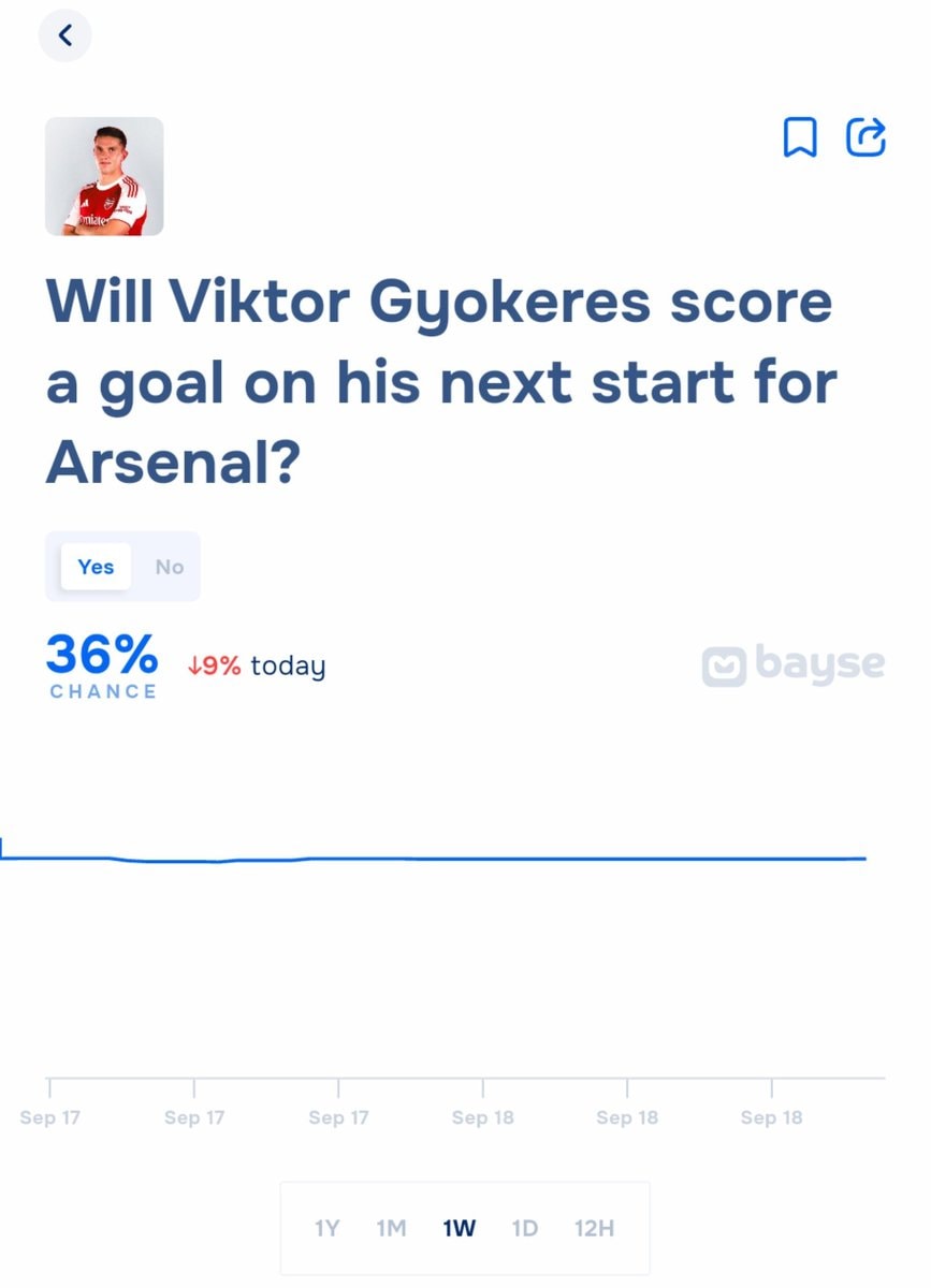 Arsenal player first start question Arsenal player first start question
