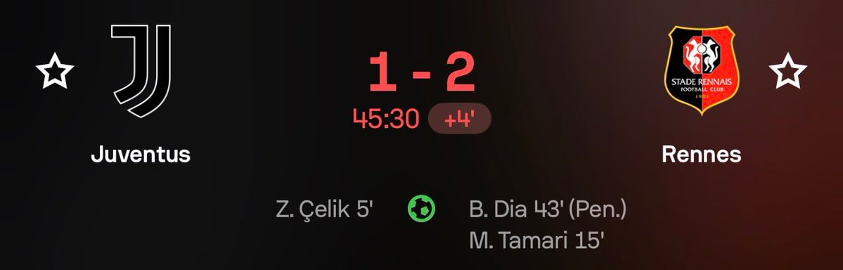 Juventus vs Rennes match update