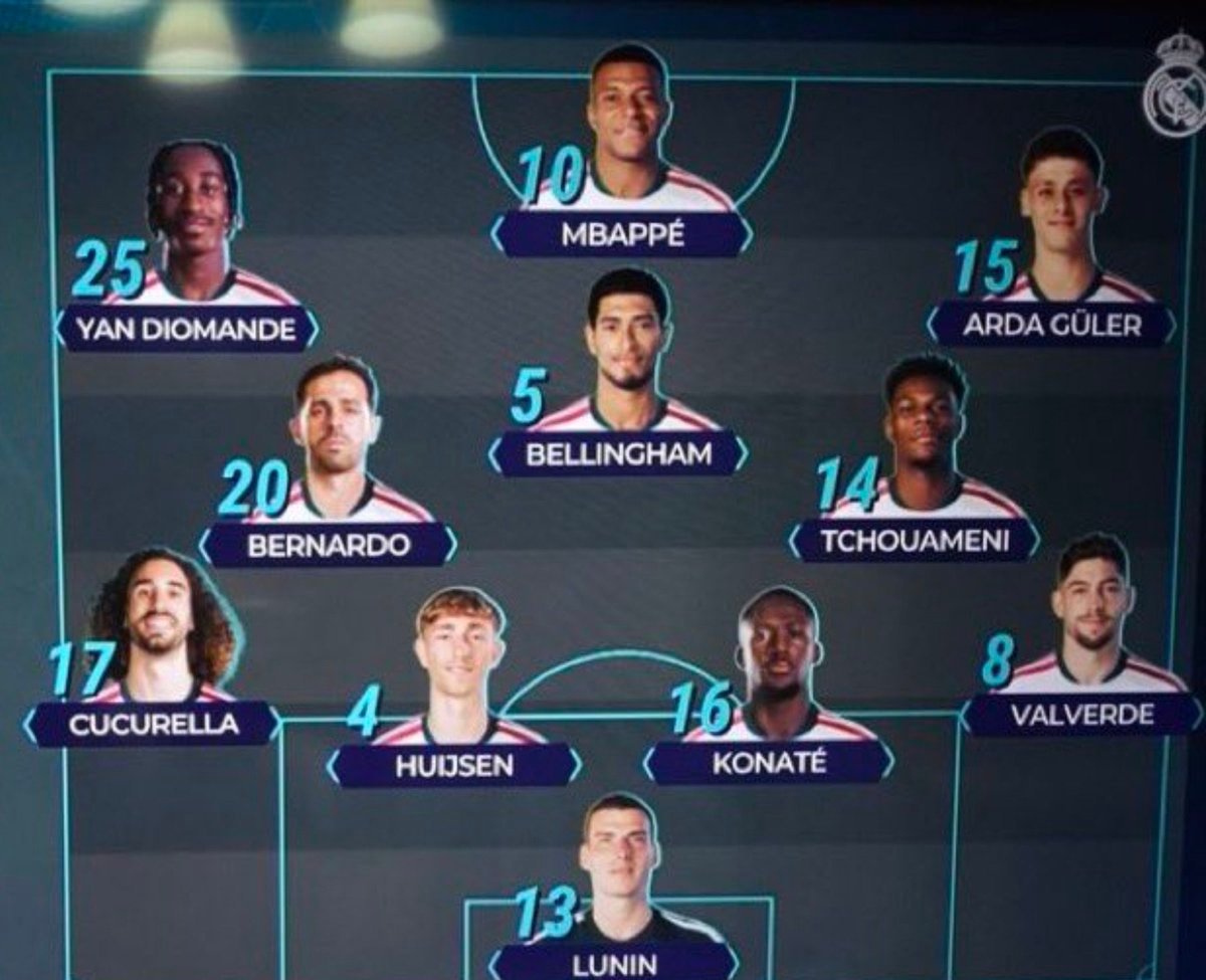 Barcelona lineup