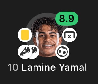 Lamine Yamal 8.9 rating