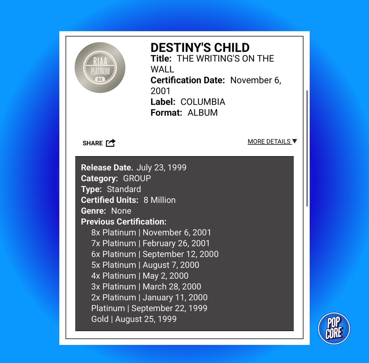 Destiny's Child The Writing's on the Wall 8x Platinum (photo 2 of 2)