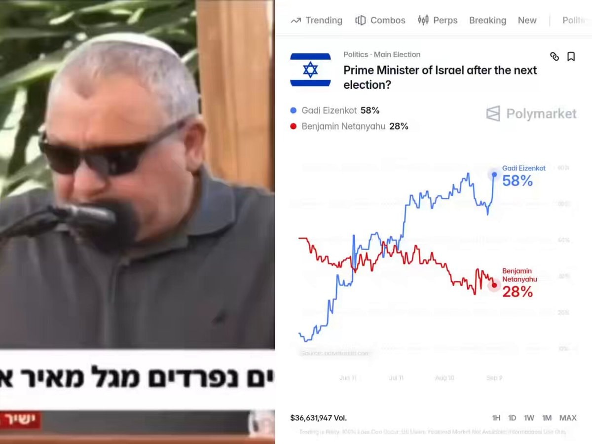 Gadi Eizenkot poll vs Netanyahu Gadi Eizenkot poll vs Netanyahu