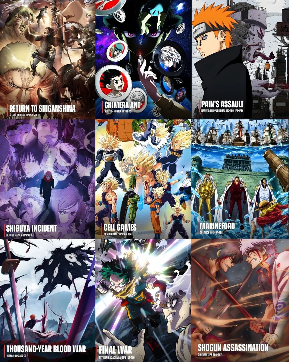 greatest anime arcs of all time greatest anime arcs of all time