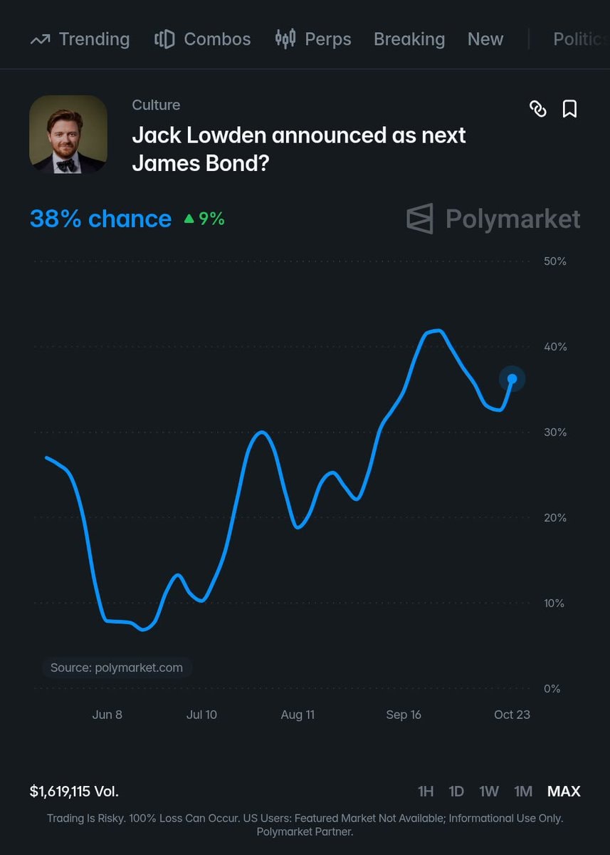 Jack Lowden next James Bond odds (photo 2 of 2)