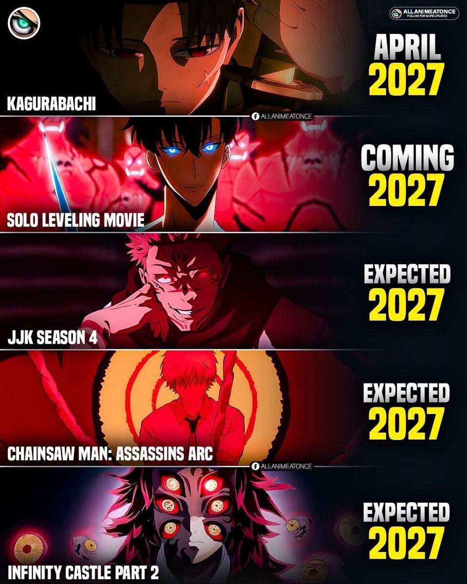 2027 anime lineup Kagurabachi Solo Leveling JJK Chainsaw Man
