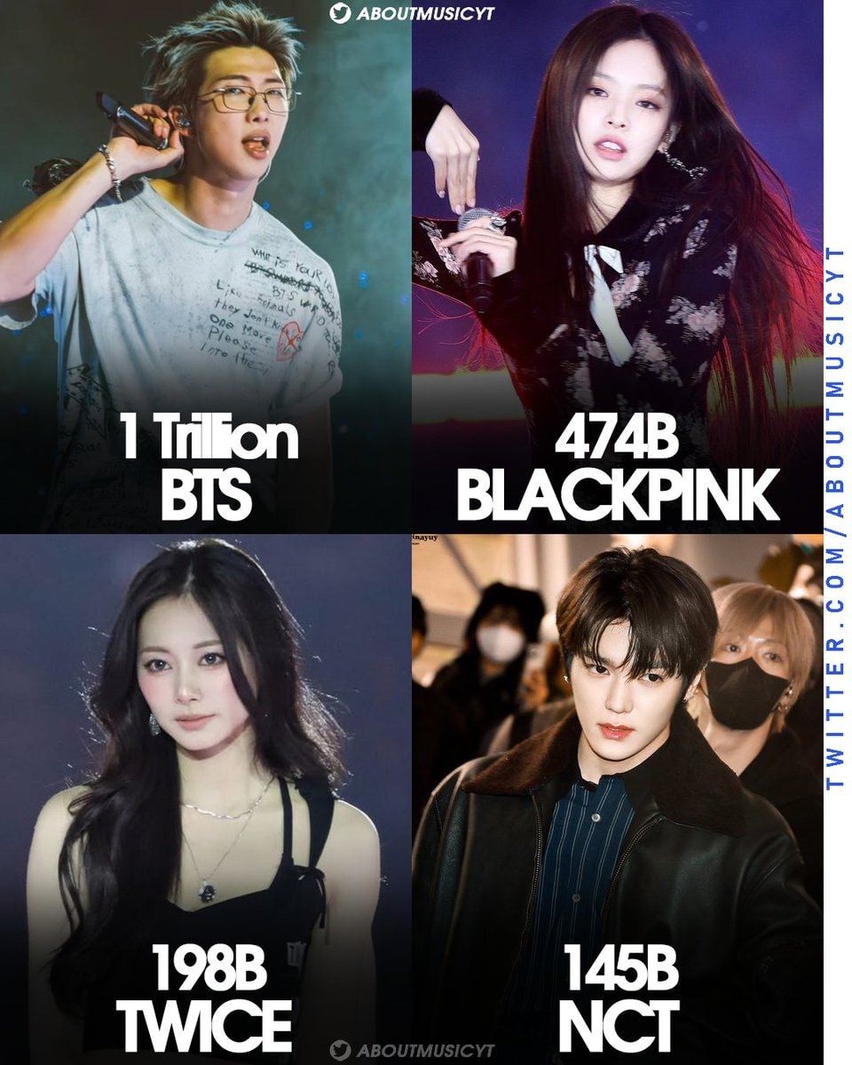 3rd gen kpop groups tiktok hashtags