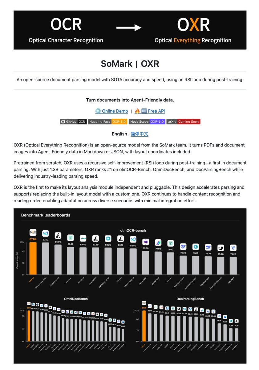 SoMark OXR OCR benchmark results