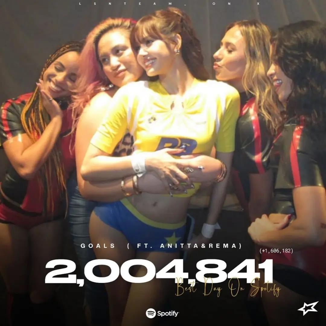 LISA Goals Spotify streams