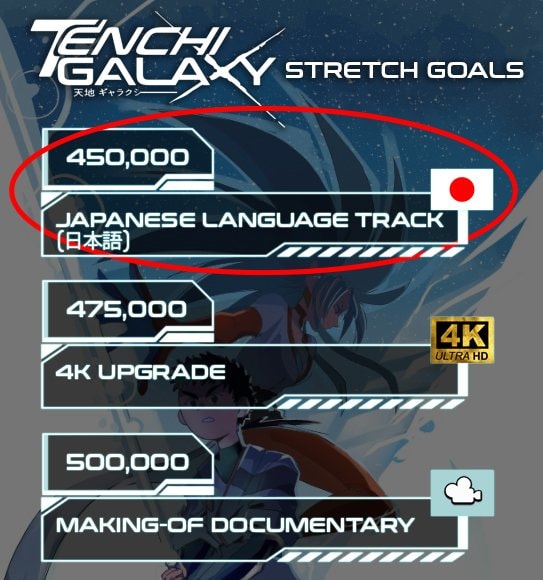 Tenchi Galaxy anime pilot crowdfunding (photo 2 of 2)