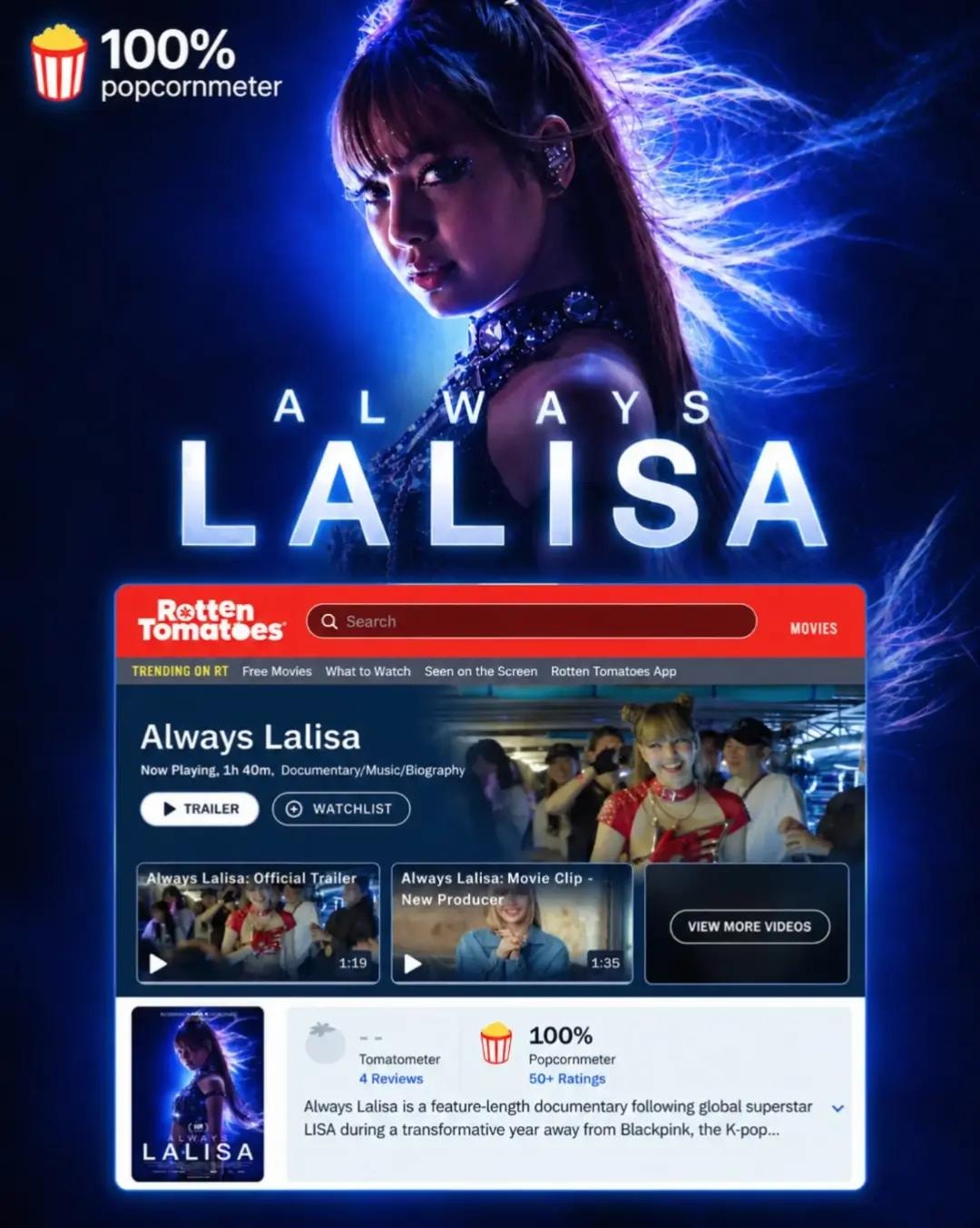Always Lalisa 100% Popcornmeter on Rotten Tomatoes